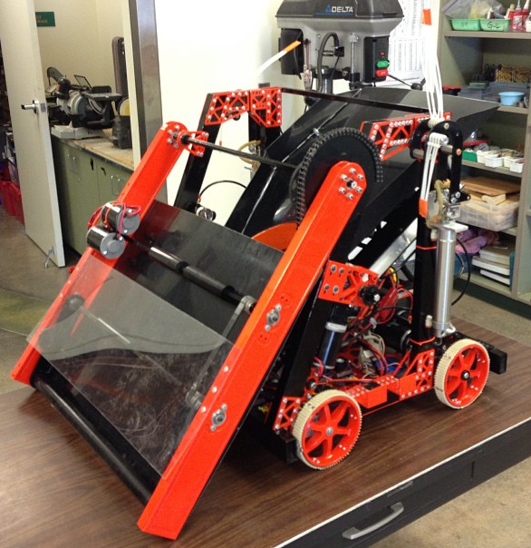 Orangahang Mk III